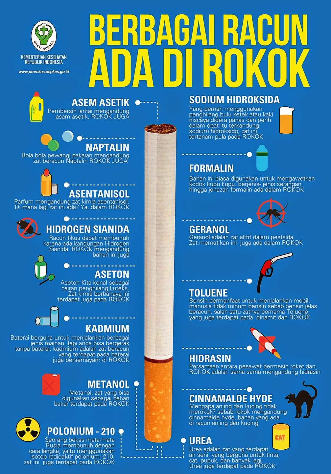 5 Tips Yang Berkesan Khas Buat Perokok Untuk Berhenti Merokok – Daily