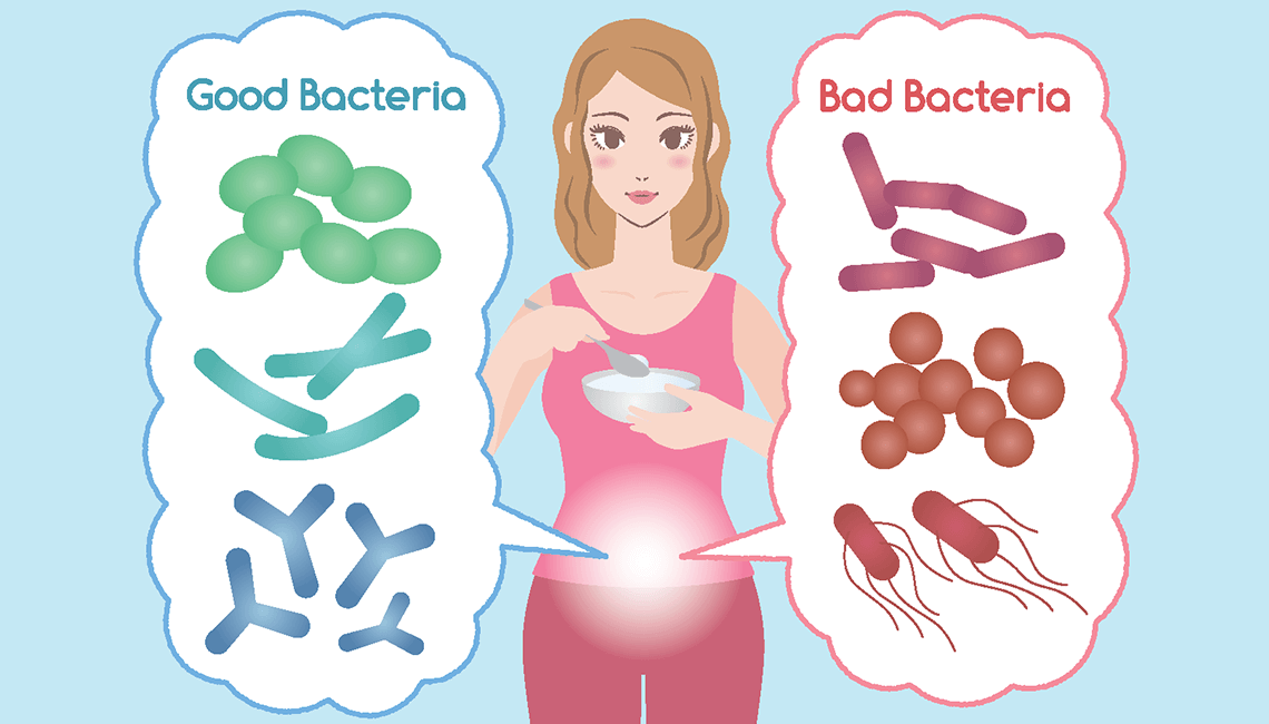probiotik juga boleh diamalkan sebagai cara buang angin dalam badan