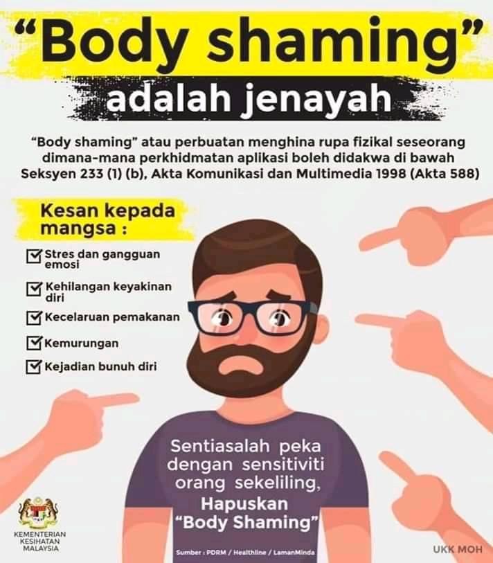 "Body shaming" adalah jenayah – Daily Rakyat