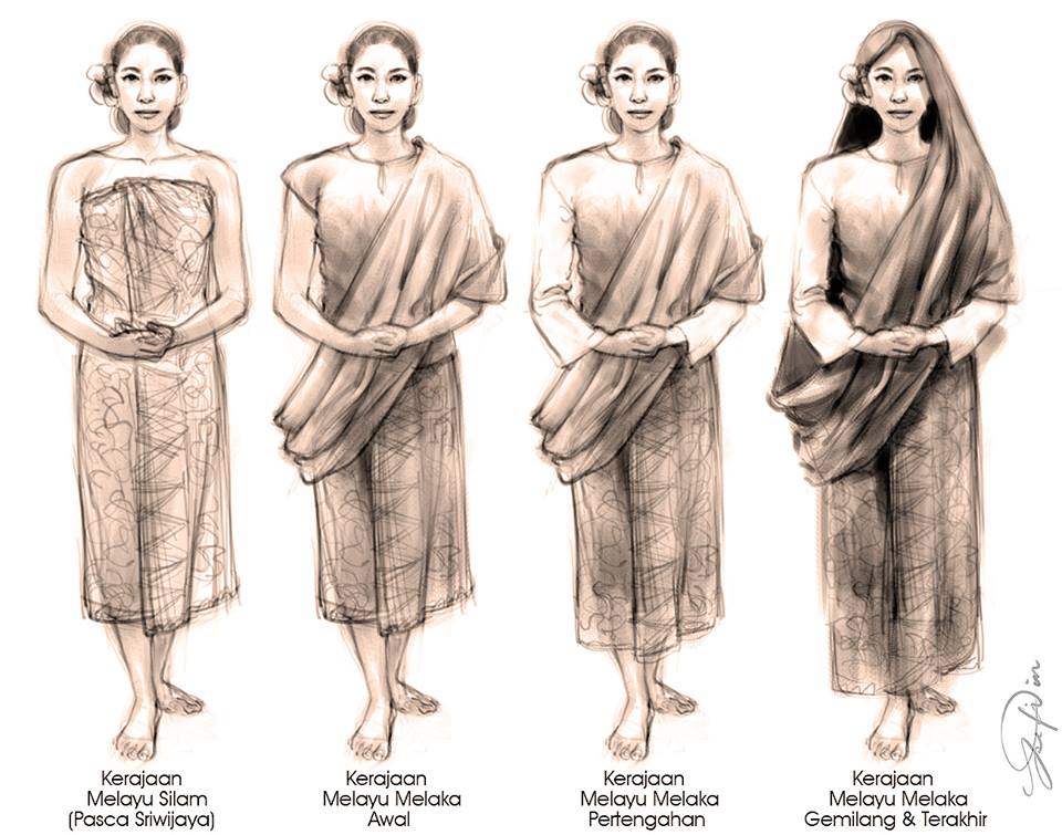 pakaian tradisional masyarakat melayu telah melalui evolusi
